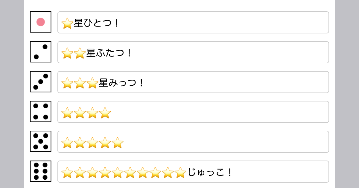 星⭐️をあげるけど、いくつ？